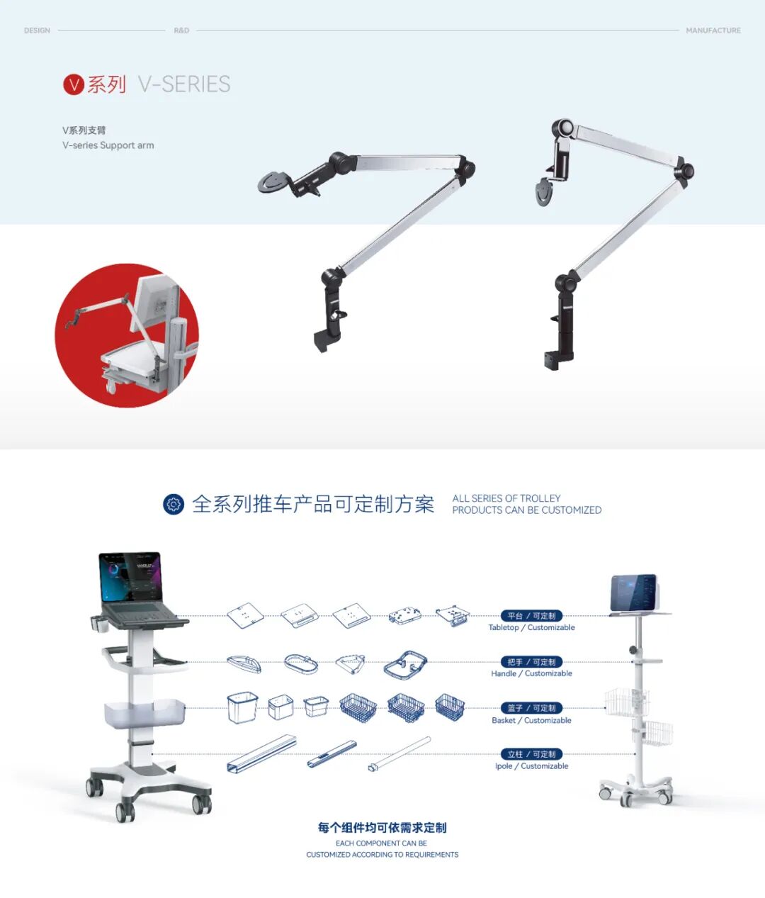 全新产品加入康瑞通产品组合,盛世长城SUN系列医用推车介绍