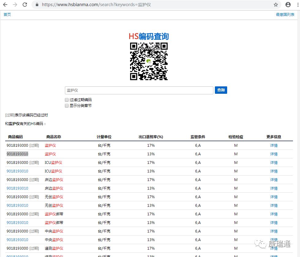 特朗普没招了,医疗器械关税25%? NO, 还是0.0%